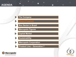 AGENDA The Company Global Presence Marcopolo Figures Capital Market Bus Sector in Brazil Sustainability Marcopolo Corporation Product Line – Generation 7  