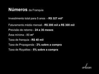 Números da Franquia
Investimento total para 5 anos - R$ 327 mil*
Faturamento médio mensal - R$ 200 mil a R$ 300 mil
Previsão de retorno - 24 a 36 meses
Área mínima - 80 m²
Taxa de franquia - R$ 40 mil
Taxa de Propaganda - 2% sobre a compra
Taxa de Royalties - 5% sobre a compra
 