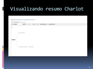 Visualizando resumo Charlot

19

 