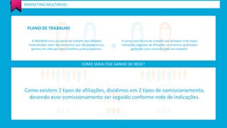 PLANO DE TRABALHO 
MARKETING MULTINIVEL 
A INOVAXXcriou um plano de trabalho aos afiliados trazendo-lhes além dos descontos que são excepcionais, ganhos em rede por seus trabalhos junto a empresa. 
Criamos uma forma de trabalho aos afiliados onde todas indicações seguidas de afiliações na empresa os afiliados ganharão uma comissão pelo seu trabalho. 
Como existem 2 tipos de afiliações, dividimos em 2 tipos de comissionamento, 
devendo esse comissionamento ser seguido conforme rede de indicações. 
COMO SERIA ESSE GANHO DE REDE?  