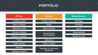 Cartilhas e guias
Flyers e folhetos
Relatórios anuais
Jornais e revistas
Banners e cartazes
Totens
Papéis bandeja
Adesivos
Papelaria em geral
E-mails e banners
Vídeos
Sites e hotsites
Apresentações  
em PowerPoint
Aplicativos
Jogos e quizzes
Planilhas de orçamento
doméstico
Estratégia
Conteúdo
Layout
Gerenciamento
Gestão de crise
PORTFÓLIO
Off-line On-line Mídias Sociais
 