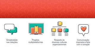 Simplicidade  
nas relações
Projetos  
multiplataformas
Respeito às  
diversas culturas
organizacionais
Comunicação  
inspirada e feita  
com o coração
 