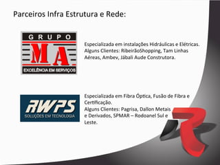Parceiros	
  Infra	
  Estrutura	
  e	
  Rede:	
  


                              Especializada	
  em	
  instalações	
  Hidráulicas	
  e	
  Elétricas.	
  
                              Alguns	
  Clientes:	
  RibeirãoShopping,	
  Tam	
  Linhas	
  	
  
                              Aéreas,	
  Ambev,	
  Jábali	
  Aude	
  Construtora.	
  




                              Especializada	
  em	
  Fibra	
  ÓpDca,	
  Fusão	
  de	
  Fibra	
  e	
  
                              CerDﬁcação.	
  
                              Alguns	
  Clientes:	
  Pagrisa,	
  Dallon	
  Metais	
  
                              e	
  Derivados,	
  SPMAR	
  –	
  Rodoanel	
  Sul	
  e	
  
                              Leste.	
  
 