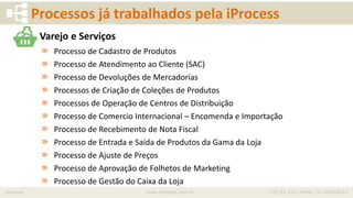 iprocess www.iprocess.com.br +55 51 3211.4036 / 11 4063.6263
Varejo e Serviços
» Processo de Cadastro de Produtos
» Processo de Atendimento ao Cliente (SAC)
» Processo de Devoluções de Mercadorias
» Processos de Criação de Coleções de Produtos
» Processos de Operação de Centros de Distribuição
» Processo de Comercio Internacional – Encomenda e Importação
» Processo de Recebimento de Nota Fiscal
» Processo de Entrada e Saída de Produtos da Gama da Loja
» Processo de Ajuste de Preços
» Processo de Aprovação de Folhetos de Marketing
» Processo de Gestão do Caixa da Loja
Processos já trabalhados pela iProcessProcessos já trabalhados pela iProcess
 