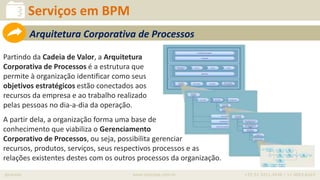 iprocess www.iprocess.com.br +55 51 3211.4036 / 11 4063.6263
Serviços em BPM
Partindo da Cadeia de Valor, a Arquitetura
Corporativa de Processos é a estrutura que
permite à organização identificar como seus
objetivos estratégicos estão conectados aos
recursos da empresa e ao trabalho realizado
pelas pessoas no dia-a-dia da operação.
A partir dela, a organização forma uma base de
conhecimento que viabiliza o Gerenciamento
Corporativo de Processos, ou seja, possibilita gerenciar
recursos, produtos, serviços, seus respectivos processos e as
relações existentes destes com os outros processos da organização.
Arquitetura Corporativa de Processos
 
