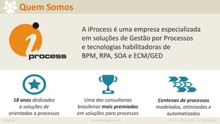 iprocess www.iprocess.com.br +55 51 3211.4036 / 11 4063.6263
Quem Somos
A iProcess é uma empresa especializada
em soluções de Gestão por Processos
e tecnologias habilitadoras de
BPM, RPA, SOA e ECM/GED
18 anos dedicados
a soluções de
orientadas a processos
Uma das consultorias
brasileiras mais premiadas
em soluções para processos
Centenas de processos
modelados, otimizados e
automatizados
 