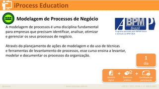 iprocess www.iprocess.com.br +55 51 3211.4036 / 11 4063.6263
iProcess Education
Modelagem de Processos de Negócio
A modelagem de processos é uma disciplina fundamental
para empresas que precisam identificar, analisar, otimizar
e gerenciar os seus processos de negócio.
Através do planejamento de ações de modelagem e do uso de técnicas
e ferramentas de levantamento de processos, esse curso ensina a levantar,
modelar e documentar os processos da organização.
1
dia
Apostila
digital
+ +
Exercícios
práticos
Certificado de
participação
Programa aprovado pela ABPMP-Brasil
e alinhado ao BPM CBoK
 