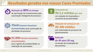 iprocess www.iprocess.com.br +55 51 3211.4036 / 11 4063.6263
Resultados gerados nos nossos Cases Premiados
Redução de 80% no tempo
de aprovação de investimentos pela
automação inteligente do processo
Economia de
R$ 5,2 milhões por ano
em redução de impressões e
aumento de produtividade
75mil homens-hora/ano
economizadas pela automação de
atividades do processo
Redução de estoques em
R$ 200 milhões
por automação do processo de
gerenciamento
53.000 homens-hora/ano
economizadas
com o ganho de produtividade na
realização de aprovações
Redução
de 4h para 30 seg.
no tempo de localização de
documentos
 