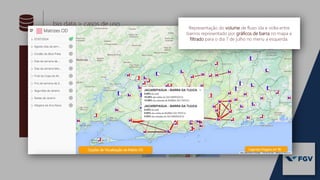 big data > casos de uso
SISTEMAS DE INFORMAÇÃO
GEOGRÁFICA (SIG ou GIS):
é um sistema de hardware,
software, informação espacial,
procedimentos computacionais e
recursos humanos que permite e
facilita a análise, gestão ou
representação do espaço e dos
fenômenos que nele ocorrem.
IMAGEM MAIOR NO PRÓXIMO SLIDE:
Mobilidade
(em parceria com FGV Projetos)
O objetivo do projeto é mapear continuamente o deslocamento e a
concentração da população entre os bairros do munícipio do Rio de
Janeiro. Para que, entendendo este fluxo com precisão, tornem-se
possíveis projetos mais eficientes de planejamento urbano, distribuição e
acesso a áreas de lazer e centros culturais, e sobretudo estudos
comportamentais detalhados sobre o movimento das pessoas pela
cidade, em diferentes épocas do ano, dias da semana e até horas do dia.
Representação do volume de fluxo ida e volta entre
bairros representado por gráficos de barra no mapa e
filtrado para o dia 7 de julho no menu a esquerda.
 