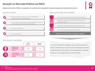 13
Atuação consistente no PNLD, um programa com amplo alcance e alocação de uma parcela pequena do orçamento do Governo
Fonte: FNDE e FIES
1. Excluindo PNLD Campo
2. Valor de aquisição de livros no programa PNLD 2017, não considera custos com logística e distribuição
3. Governo anunciou que o programa passará a ser quadrienal, com a inserção do ciclo de ensino Infantil
As receitas de PNLD são resilientes, uma vez que o programa é
trienal e dividido entre os ciclos de Ensino Fundamental I, Ensino
Fundamental II e Ensino Médio, com reposição para o conteúdo
ganho nos 2 anos subsequentes ao ano de compra
Número de
Estudantes
(mm)
Investimento
Governamental
(R$ bi)
26.91
Livros didáticos são formalmente definidos
1.22
2.4
18.7
Visão Geral do PNLD: Fluxo de AdoçãoDestaques do PNLD
▪ Programa de alto impacto e baixa necessidade de
investimento por parte do governo
▪ Livro didático é considerado o principal material de apoio
em sala de aula pelos professores brasileiros
▪ Eficiência operacional
▪ Cash cow business
PNLD
PNLD: Alcance e Investimento
Executado em ciclos trienais3 de compra e reposição
Escolha é inserida pelas escolas no sistema do FNDE
Diretores e professores de 78 mil escolas analisam e
escolhem as obras
Processo democrático de escolha dos livros didáticos
Atuação no Mercado Público via PNLD
 