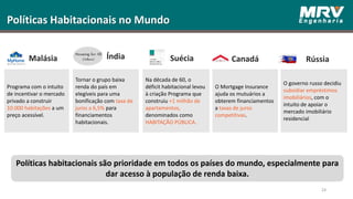 24
Políticas Habitacionais no Mundo
Políticas habitacionais são prioridade em todos os países do mundo, especialmente para
dar acesso à população de renda baixa.
Malásia
Programa com o intuito
de incentivar o mercado
privado a construir
10.000 habitações a um
preço acessível.
Índia
Tornar o grupo baixa
renda do país em
elegíveis para uma
bonificação com taxa de
juros a 6,5% para
financiamentos
habitacionais.
Suécia
Na década de 60, o
déficit habitacional levou
à criação Programa que
construiu +1 milhão de
apartamentos,
denominados como
HABITAÇÃO PÚBLICA.
Canadá
O Mortgage Insurance
ajuda os mutuários a
obterem financiamentos
a taxas de juros
competitivas.
O governo russo decidiu
subsidiar empréstimos
imobiliários, com o
intuito de apoiar o
mercado imobiliário
residencial
Rússia
 