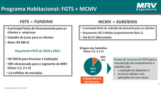 Programa Habitacional: FGTS + MCMV
26
Fonte: Balancete FGTS – Set/17
OGU
10%
FGTS
90%
Origem dos Subsídios
(faixa 1,5, 2 e 3)
FGTS = FUNDING
Independência
do Governo
MCMV = SUBSÍDIOS
• A principal fonte de financiamento para os
clientes e empresas
• Subsídio de juros para os clientes
• Ativo: R$ 486 bi
Orçamento FGTS de 2018 a 2021:
• R$ 260 bi para financiar a habitação
• 90% direcionado para o segmento da MRV
(faixas 1,5, 2 e 3)
• 1,6 milhões de moradias.
• A principal fonte de subsídio de desconto para os clientes
• Orçamento: R$ 2 bilhões (especialmente faixa 1)
• Até R$ 47.500/unidade
Fontes de recursos do FGTS para a
manutenção dos investimentos e
subsídios são:
• a captação de depósitos e
• os lucros obtidos com
aplicações de seus ativos.
 