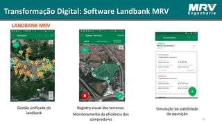 30
Gestão unificada do
landbank
LANDBANK MRV
Simulação de viabilidade
da aquisição
Transformação Digital: Software Landbank MRV
Registro visual dos terrenos.
Monitoramento da eficiência dos
compradores
$ 90.000,00
+
 