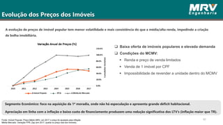 42Fonte: Imóvel Popular: Preço Médio MRV, em 2017 o preço foi ajustado pela inflação
Média Mercado: Variação FIPE Zap (em 2017, queda no preço real dos imóveis).
Segmento Econômico: foco na aquisição da 1ª moradia, onde não há especulação e apresenta grande déficit habitacional.
Apreciação em linha com a inflação e baixo custo de financiamento produzem uma redução significativa dos LTV’s (inflação maior que TR).
Evolução dos Preços dos Imóveis
A evolução de preços de imóvel popular tem menor volatilidade e mais consistência do que a média/alta renda, impedindo a criação
de bolha imobiliária.
 Baixa oferta de imóveis populares e elevada demanda
 Condições do MCMV:
 Renda e preço de venda limitados
 Venda de 1 imóvel por CPF
 Impossibilidade de revender a unidade dentro do MCMV
 