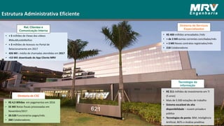 • R$ 4,5 Bilhões em pagamentos em 2016
• 55 Mil Notas fiscais processadas em
Novembro/2017
• 20.520 Funcionários pagos/mês.
• 260 Colaboradores.
Diretoria de CSC
• + 5 milhões de Views dos vídeos
#MeuMundoMelhor.
• + 3 milhões de Acessos no Portal de
Relacionamento em 2017
• 426 Mil : média de chamadas atendidas em 2017
• +53 Mil: downloads do App Cliente MRV
• R$ 400 milhões arrecadados /mês
• + de 3 Mil contas correntes conciliadas/mês
• + 3 Mil Novos contratos registrados/mês
• 218 Colaboradores
• R$ 211 milhões de investimento em TI
(5 anos)
• Mais de 5.500 estações de trabalho
• Sistema escalável de alta
disponibilidade – nuvem privada e
pública
• Tecnologias de ponta: BIM, Inteligência
Artificial, BOTs e Análise preditiva
Estrutura Administrativa Eficiente
Rel. Clientes e
Comunicação Interna
Tecnologia da
informação
Diretoria de Serviços
Especializados
67
 