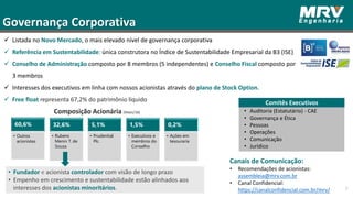 Governança Corporativa
• Auditoria (Estatutário) - CAE
• Governança e Ética
• Pessoas
• Operações
• Comunicação
• Jurídico
• Fundador e acionista controlador com visão de longo prazo
• Empenho em crescimento e sustentabilidade estão alinhados aos
interesses dos acionistas minoritários.
 Listada no Novo Mercado, o mais elevado nível de governança corporativa
 Referência em Sustentabilidade: única construtora no Índice de Sustentabilidade Empresarial da B3 (ISE)
 Conselho de Administração composto por 8 membros (5 independentes) e Conselho Fiscal composto por
3 membros
 Interesses dos executivos em linha com nossos acionistas através do plano de Stock Option.
 Free float representa 67,2% do patrimônio líquido
Canais de Comunicação:
• Recomendações de acionistas:
assembleia@mrv.com.br
• Canal Confidencial:
https://canalconfidencial.com.br/mrv/
60,6%
• Outros
acionistas
32,6%
• Rubens
Menin T. de
Souza
5,1%
• Prudential
Plc.
1,5%
• Executivos e
membros do
Conselho
0,2%
• Ações em
tesouraria
Comitês Executivos
Composição Acionária (Maio/18)
7
 