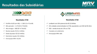  Landbank com VGV potencial de R$ 2,6 bilhões
 231 unidades comercializadas no 1T18, equivalente a um VGV de R$ 14mn
 VSO – vendas brutas de 17% no 1T18
 3 projetos em andamento
 Participação MRV: 60%
 Portfólio %LOG (em ABL) – 1.508.113 m² de ABL
 ABL aprovado – 1.173.014 m² (%LOG)
 ABL entregue – 688.587 m² (%LOG)
 Receita Líquida: R$ 25,1 milhões
 Ebitda Ajustado: R$ 20,7milhões
 Patrimônio Líquido: R$ 2 bilhões
 Participação MRV: 45,92%
Resultados 1T18
Resultados das Subsidiárias
76
Resultados 1T18
 