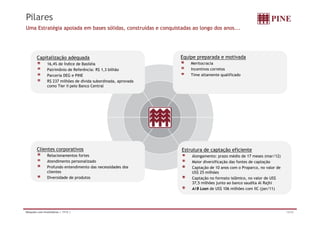Pilares
Uma Estratégia apoiada em bases sólidas, construídas e conquistadas ao longo dos anos...




        Capitalização adequada                                   Equipe preparada e motivada
                16,4% de Í
                         Índice de Basiléia                          Meritocracia
                Patrimônio de Referência: R$ 1,3 bilhão              Incentivos corretos
                Parceria DEG e PINE                                  Time altamente qualificado
                R$ 237 milhões de dívida subordinada, aprovada
                como Tier II pelo Banco C
                             p          Central




        Clientes corporativos                                    Estrutura de captação eficiente
                Relacionamentos fortes                               Alongamento: prazo médio de 17 meses (mar/12)
                Atendimento personalizado                            Maior diversificação das fontes de captação
                Profundo entendimento das necessidades dos           Captação de 10 anos com o Proparco, no valor de
                clientes                                             US$ 25 milhões
                Diversidade de produtos                              Captação no formato islâmico, no valor de US$
                                                                     37,5 milhões junto ao banco saudita Al Rajhi
                                                                     A/B Loan de US$ 106 milhões com IIC (jan/11)




Relações com Investidores | 1T12 |                                                                                     12/32
 