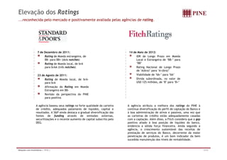Elevação dos Ratings
...reconhecida pelo mercado e positivamente avaliada pelas agências de rating.




                    7 de Dezembro de 2011:                                        14 de Maio de 2012:
                         Rating de Moeda estrangeira, de                               IDR de Longo Prazo em Moeda
                         BB- para BB+ (dois notches)                                   Local e Estrangeira de ‘BB-’ para
                         Rating de Moeda local, de brA                                 ‘BB’
                         para brAA (três notches)                                      Rating Nacional de Longo Prazo
                                                                                       de ‘A(bra)’ para ‘A+(bra)’
                    23 de Agosto de 2011:                                              Viabilidade de ‘bb-’ para ‘bb’
                         Rating de Moeda local, de brA-
                                                   brA                                 Divida subordinada, no valor de
                                                                                                           ,
                         para brA                                                      USD 125 milhões, de ‘B’ para ‘B+’
                         Afirmação do Rating em Moeda
                         Estrangeira em BB-
                         Revisão da perspectiva do PINE
                         para positiva

                  A agência baseou seus ratings na forte qualidade da carteira   A agência atribuiu a melhora dos ratings do PINE à
                  de crédito, adequados patamares de liquidez, capital e         contínua diversificação do perfil de captação do Banco e
                  resultados. A S&P ainda destaca a gradual diversificação das   à boa administração de ativos e passivos, uma vez que
                  fontes de funding através de emissões externas     externas,   as carteiras de crédito estão adequadamente casadas
                  securitizações e o recente aumento de capital subscrito pelo   com a captação. Além disso, a Fitch considera que o gap
                  DEG.                                                           positivo aliado à boa posição de liquidez do banco,
                                                                                 evidencia a sólida força financeira. Ainda segundo a
                                                                                 agência, o crescimento sustentável das receitas de
                                                                                 prestação de serviços do Banco, decorrente da maior
                                                                                 penetração de produtos, é um bom indicador da bem
                                                                                 sucedida manutenção dos níveis de rentabilidade.


Relações com Investidores | 1T12 |                                                                                                          13/32
 