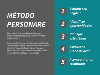 MÉTODO
PERSONARE
Metodologia desenvolvida pela Duel para
direcionar as estratégias de comunicação dos
nossos clientes.
Através de ferramentas de marketing, publicidade,
coaching e psicologia, o Método Personare permite
identificar a personalidade da sua empresa e
levantar as oportunidades que serão executadas
em um planejamento de comunicação.

1

Estudar seu
negócio

2

Identificar
oportunidades

3

Planejar
estratégias

4

Executar o
plano de ação

5

Acompanhar os
resultados

 