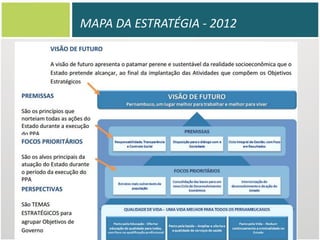 MAPA DA ESTRATÉGIA - 2012

 