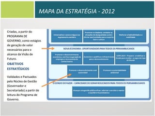 MAPA DA ESTRATÉGIA - 2012

 