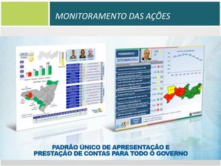 MONITORAMENTO DAS AÇÕES

DESENVOLVIMENTO DE PERNAMBUCO E A
AD DIPER
Recife, 26 de março de 2013

 
