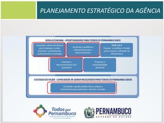 PLANEJAMENTO ESTRATÉGICO DA AGÊNCIA

DESENVOLVIMENTO DE PERNAMBUCO E A
AD DIPER
Recife, 26 de março de 2013

 