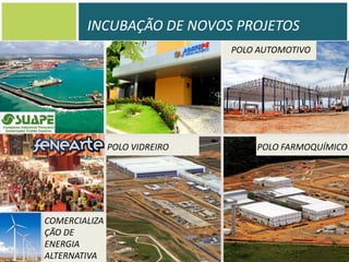 INCUBAÇÃO DE NOVOS PROJETOS
POLO AUTOMOTIVO

POLO VIDREIRO

COMERCIALIZA
ÇÃO DE
ENERGIA
ALTERNATIVA

POLO FARMOQUÍMICO

 