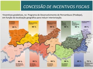CONCESSÃO DE INCENTIVOS FISCAIS
•Incentivos gradativos, no Programa de Desenvolvimento de Pernambuco (Prodepe),
em função da localização geográfica para induzir interiorização.

DESENVOLVIMENTO DE PERNAMBUCO E A
AD DIPER
Recife, 26 de março de 2013

 