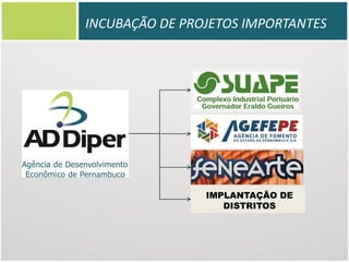 INCUBAÇÃO DE PROJETOS IMPORTANTES

IMPLANTAÇÃO DE
DISTRITOS

 