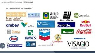 ECONOMUSAPRESENTAÇÃOINSTITUCIONAL
3.4.2 EXCONOMUS NO MERCADO
17
 