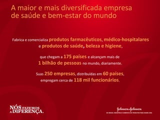 A maior e mais diversificada empresa
de saúde e bem-estar do mundo

Fabrica e comercializa produtos
                            farmacêuticos, médico-hospitalares
              e produtos de saúde, beleza e higiene,

               que chegam a 175 países e alcançam mais de
              1 bilhão de pessoas no mundo, diariamente.
            Suas 250 empresas, distribuídas em 60 países,
               empregam cerca de 118 mil funcionários.
 