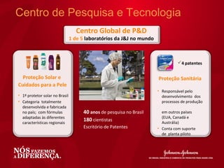 Centro de Pesquisa e Tecnologia
                                  Centro Global de P&D
                                1 de 5 laboratórios da J&J no mundo



                                                                                4 patentes


  Proteção Solar e                                                    Proteção Sanitária
Cuidados para a Pele
                                                                      • Responsável pelo
• 1º protetor solar no Brasil                                           desenvolvimento dos
• Categoria totalmente                                                  processos de produção
  desenvolvida e fabricada
  no país; com fórmulas             • 40 anos de pesquisa no Brasil     em outros países
  adaptadas às diferentes                                               (EUA, Canadá e
                                    • 180 cientistas
  características regionais                                             Austrália)
                                    • Escritório de Patentes          • Conta com suporte
                                                                        de planta piloto
 