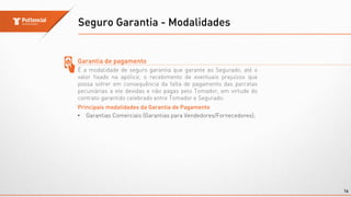 Seguro Garantia - Modalidades
16
Garantia de pagamento
É a modalidade de seguro garantia que garante ao Segurado, até o
valor fixado na apólice, o recebimento de eventuais prejuízos que
possa sofrer em consequência da falta de pagamento das parcelas
pecuniárias a ele devidas e não pagas pelo Tomador, em virtude do
contrato garantido celebrado entre Tomador e Segurado.
Principais modalidades da Garantia de Pagamento
• Garantias Comerciais (Garantias para Vendedores/Fornecedores);
 