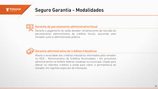 Seguro Garantia - Modalidades
17
Garantia de parcelamento administrativo fiscal
Garante o pagamento do saldo devedor remanescente da rescisão do
parcelamento administrativo de créditos fiscais, assumido pelo
tomador junto à administração pública.
Garantia administrativa de créditos tributários
Atesta a veracidade dos créditos tributários informados pelo tomador
no DCA - Demonstrativo de Créditos Acumulados - em processos
administrativos no âmbito federal, estadual ou municipal. Usado para
liberar os referidos créditos e ainda para cobrir a permanência do
tomador em regimes especiais de tributação.
 