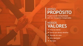 PROPÓSITO
VALORES
Foco no cliente
Gente que abraça desafios
Geração de valor
Alta reputação
Inovação
Proporcionar tranquilidade
até nos momentos inesperados
NOSSO
NOSSOS
 