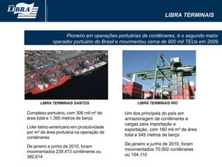 Libra TerminaisPioneiro em operações portuárias de contêineres, é o segundo maior                                 operador portuário do Brasil e movimentou cerca de 900 mil TEUs em 2009LIBRA TERMINAIS RIOLIBRA TERMINAIS SANTOSUm dos principais do país em armazenagem de contêineres e cargas para importação e exportação, com 160 mil m² de área total e 545 metros de berçoDe janeiro a junho de 2010, foram movimentados 70.002 contêineres ou 104.110Complexo portuário, com 306 mil m² de área total e 1.395 metros de berçoLíder latino-americano em produtividade por m² de área portuária na operação de contêineresDe janeiro a junho de 2010, foram movimentados 239.473 contêineres ou 382.614
