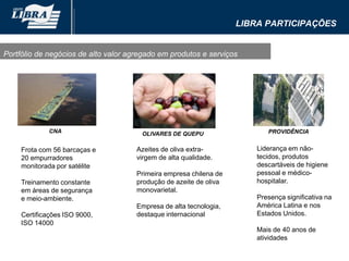 Portfólio de negócios de alto valor agregado em produtos e serviçosLibra ParticipaçõesLiderança em não-tecidos, produtos descartáveis de higiene pessoal e médico-hospitalar.Presença significativa na América Latina e nos Estados Unidos.Mais de 40 anos de atividadesAzeites de oliva extra-virgem de alta qualidade.Primeira empresa chilena de produção de azeite de oliva monovarietal.Empresa de alta tecnologia, destaque internacionalFrota com 56 barcaças e 20 empurradores monitorada por satéliteTreinamento constante em áreas de segurança e meio-ambiente.Certificações ISO 9000, ISO 14000CNAPROVIDÊNCIAOLIVARES DE QUEPU