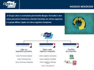 NOSSOS NEGÓCIOSO Grupo Libra é controlado pela família Borges Torrealba e tem como parceiros históricos a família Canoilas em vários negócios e o grupo Mitsui Japão na Libra Logística CampinasLibra Transportes