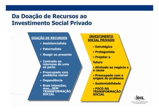 Apresentacao Institucional