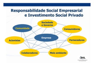 Apresentacao Institucional