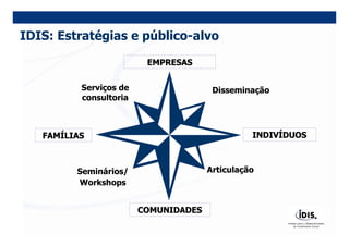 Apresentacao Institucional