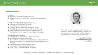 “O elevado know-how, rigor e seriedade dos seus
gestores e técnicos, e a forma direta e informal com
que comunicam connosco, são os fatores que nos
levam a manter e reforçar a nossa colaboração.”
Miguel Paredes Alves
Presidente e Diretor Geral
Hotelshop
Business Process Outsourcing
Reporting
● Reporting contabilístico (GAAP; IFRS, IAS);
● Reporting financeiro internacional e de apoio à consolidação de
contas.
Controlo de Gestão e Avaliação de Performance
● Execução de contabilidade de gestão;
● Controlo e gestão orçamental;
● Definição de KPI’s, elaboração de tableaux de bord;
● Avaliação de performance - elaboração de relatórios de
● gestão de acordo com a metodologia SPMM e apoio no
acompanhamento do negócio (monitorização e pilotagem).
Assessoria Fiscal e Financeira
● Estratégia fiscal, planeamento e otimização fiscal;
● Acompanhamento e aconselhamento;
● Preparação de candidaturas para obtenção de benefícios fiscais e
apoio à Contratação (IEFP, Segurança Social, apoios Integrados no
PT2020);
● Preparação e revisão de declarações fiscais;
● Constituição e Liquidação de Sociedades;
● Fusão, Cisão e Transformação de Sociedades.
Consultoria | Soluções de Financiamento | Business Process Outsourcing | Transformação Digital 16
 