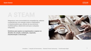 Integramos uma comunidade de competências, saberes
e experiências com energia criativa, mobilizadora
e impulsionadora que, através da sua estrutura
multidisciplinar, desenvolve serviços e soluções
integrados.
Existimos para apoiar as organizações a superar os
desafios da criação, aceleração, expansão,
transformação e reinvenção.
Quem Somos
Consultoria | Soluções de Financiamento | Business Process Outsourcing | Transformação Digital
A STEAM
2
 