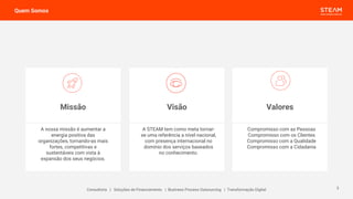 Quem Somos
A nossa missão é aumentar a
energia positiva das
organizações, tornando-as mais
fortes, competitivas e
sustentáveis com vista à
expansão dos seus negócios.
Missão
A STEAM tem como meta tornar-
se uma referência a nível nacional,
com presença internacional no
domínio dos serviços baseados
no conhecimento.
Visão
Compromisso com as Pessoas
Compromisso com os Clientes
Compromisso com a Qualidade
Compromisso com a Cidadania
Valores
Consultoria | Soluções de Financiamento | Business Process Outsourcing | Transformação Digital 3
 