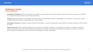 Consultoria
Estratégias de Marketing: Estudo da envolvente do marketing, segmentação do mercado, análise de comportamento do consumidor, marketing-
mix, programa de ações (planos de marketing operacional).
Pricing: Aplicação de métodos e estratégias de pricing, análise de elasticidade do preço e sensibilidade do consumidor, “zone pricing”, análise
comparativa da concorrência, análise break-even a vários preços.
Estratégias Comerciais: Estratégias e planos de ação de abordagem comercial, organização e dinamização da atividade comercial e da orientação
ao cliente.
Gestão Comercial: Apoio na gestão integrada do ciclo comercial (captação, conversão, e monitorização da relação e satisfação de clientes),
gestão de produtos e canais de venda, métodos de planeamento e forecast, incorporação de soluções tecnológicas no processo comercial e
monitorização do desempenho comercial, técnicas e abordagens de venda e negociação.
Marketing e Vendas
Consultoria | Soluções de Financiamento | Business Process Outsourcing | Transformação Digital 9
 