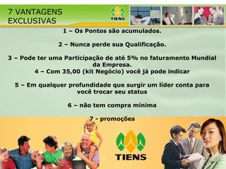 1 – Os Pontos são acumulados.
2 – Nunca perde sua Qualificação.
3 – Pode ter uma Participação de até 5% no faturamento Mundial
da Empresa.
4 – Com 35,00 (kit Negócio) você já pode indicar
5 – Em qualquer profundidade que surgir um líder conta para
você trocar seu status
6 – não tem compra mínima
7 - promoções
7 VANTAGENS
EXCLUSIVAS
 
