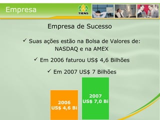 Empresa
 Em 2006 faturou US$ 4,6 Bilhões
 Em 2007 US$ 7 Bilhões
2006
US$ 4,6 Bi
2007
US$ 7,0 Bi
 Suas ações estão na Bolsa de Valores de:
NASDAQ e na AMEX
Empresa de Sucesso
 