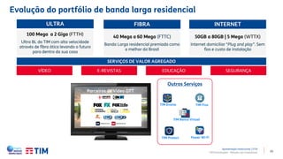 23
E-REVISTAS
100 Mega a 2 Giga (FTTH)
Ultra BL da TIM com alta velocidade
através de fibra ótica levando o futuro
para dentro da sua casa
40 Mega a 60 Mega (FTTC)
Banda Larga residencial premiada como
a melhor do Brasil
50GB a 80GB | 5 Mega (WTTX)
Internet domiciliar “Plug and play”. Sem
fios e custo de instalação
ULTRA FIBRA INTERNET
SERVIÇOS DE VALOR AGREGADO
VÍDEO EDUCAÇÃO SEGURANÇA
Evolução do portfólio de banda larga residencial
TIM Participações – Relação com Investidores
Outros Serviços
Power Wi-Fi
TIM Banca Virtual
TIM Ensina
TIM Protect
TIM Fixo
Parceiros de Vídeo OTT
Apresentação Institucional | 1T19
 